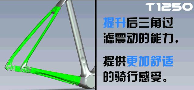 国产碳架公路车品牌推荐,国碳公路车评测