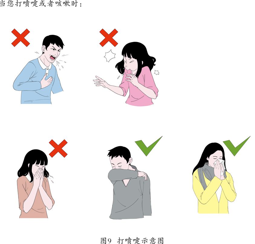 新冠病毒防疫手册最新版,最新版新冠病毒防护手册