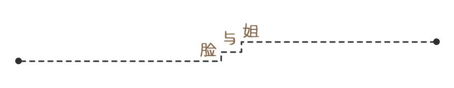 小*香众**水安利，专属你的私人味道