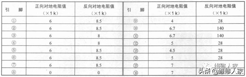 变频冰箱控制原理维修讲解视频,变频冰箱电路工作原理