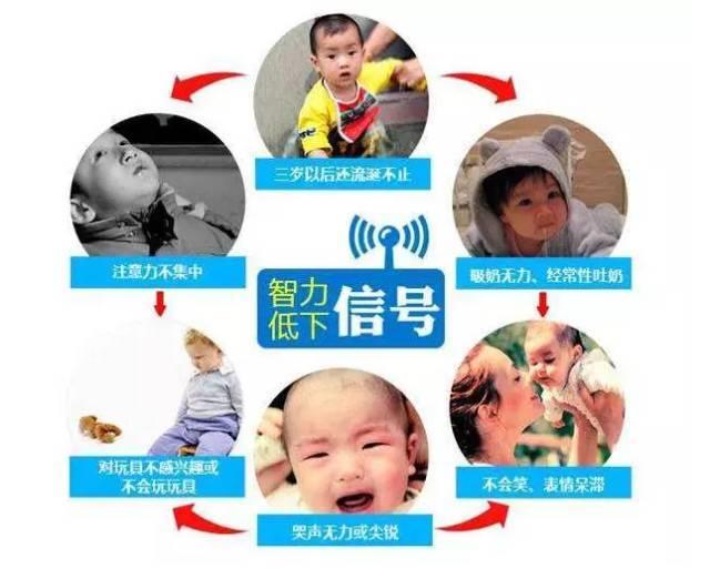 智力低下是什么原因造成的,智力低下是什么导致的