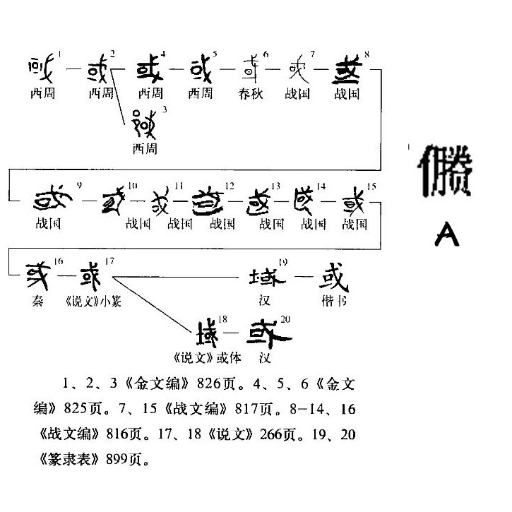 易错文言文实词100解释,文言文实词本义讲解书