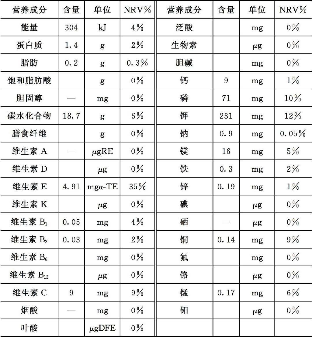 这三种人少吃石榴,石榴不仅美味还有丰富的维生素