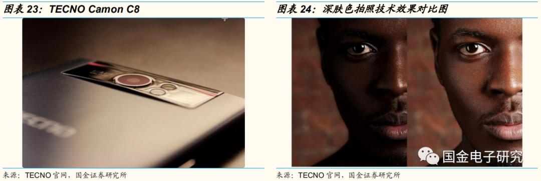 传音控股：非洲手机之王的*途征**将是星辰大海