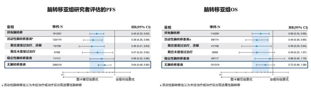 her2阳性晚期乳腺癌双靶治疗效果,her2阳性乳腺癌的免疫治疗前景