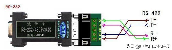 rs232rs485串口通信原理,rs232rs485rs422区别