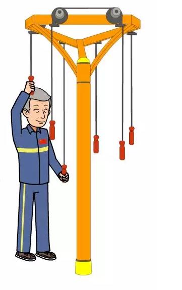 公园治疗颈椎病的锻炼方法,公园健身器材锻炼颈椎的