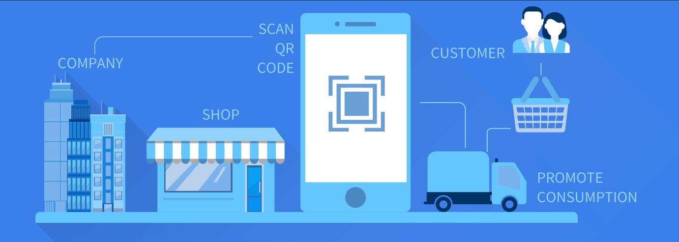 微商软件开发平台,微商分销软件有哪些功能