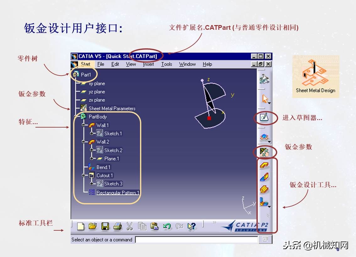 103页ppt免费全讲解,110页ppt全面介绍6s管理