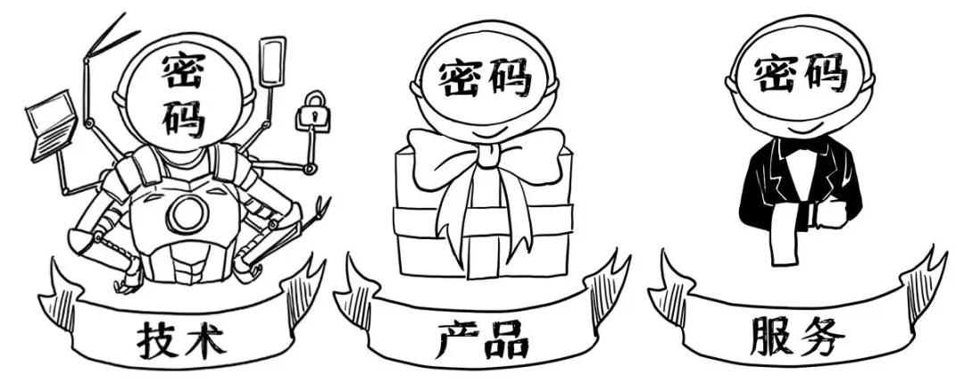 一串数字怎么破译,一串数字怎么破解