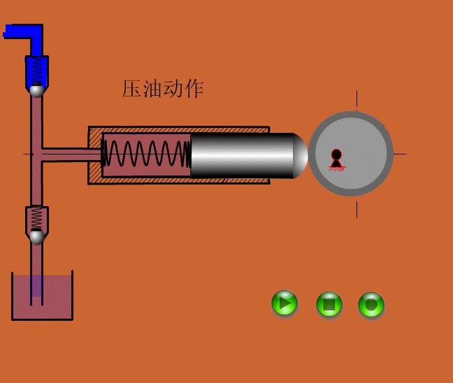 110个液压原理FLASH动画演示，支持*载下**到电脑！