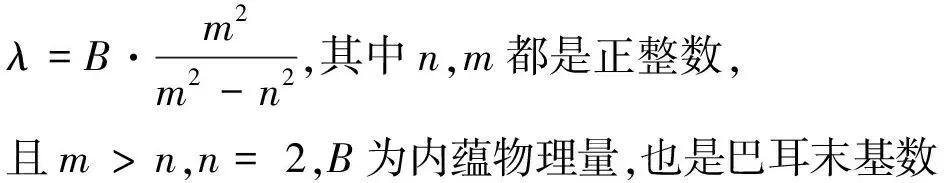 用玻尔理论推导巴尔末公式,从经典力学推出巴耳末公式