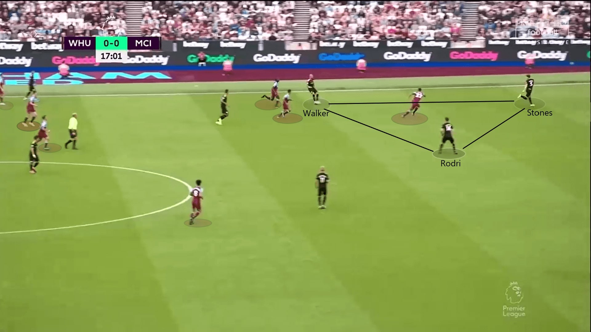 英超曼城击败纽卡斯尔,英超曼城战胜埃弗顿了吗