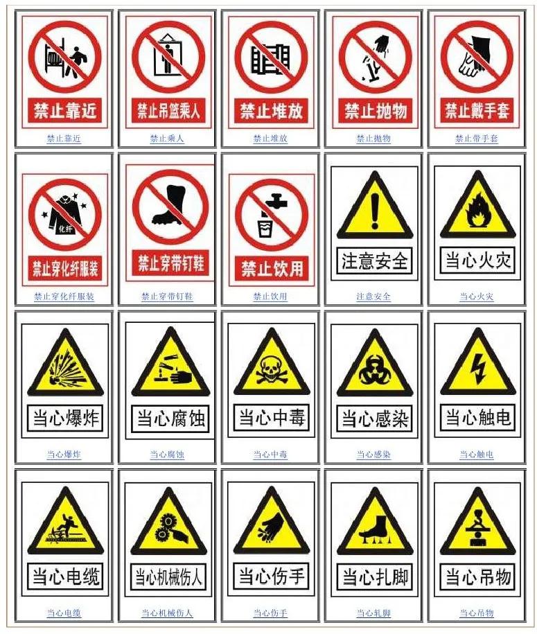 一分钟看懂各种安全标志,一分钟了解安全标志