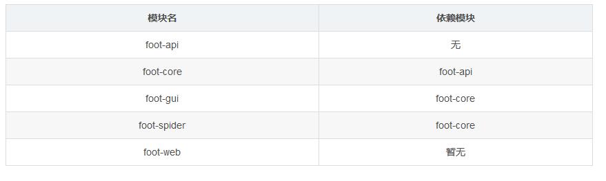 ai足球预测大模型,ai足球大数据预测网站