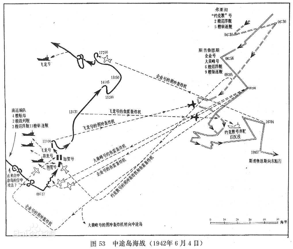 企业号航空母舰的传奇,企业号航空母舰的辉煌战绩