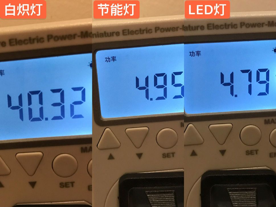 哪种灯泡最省电,led灯泡和节能灯泡哪个省电