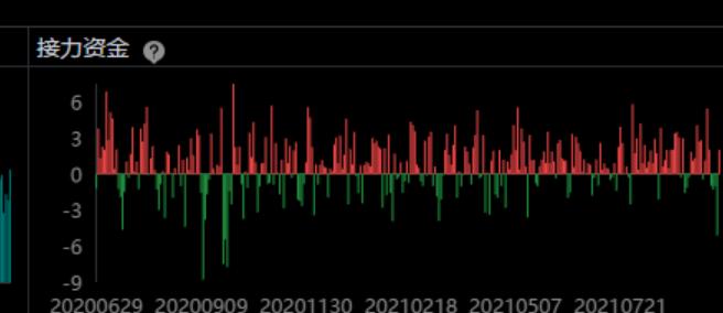 炒股复盘的基础知识,炒股基础知识从零开始
