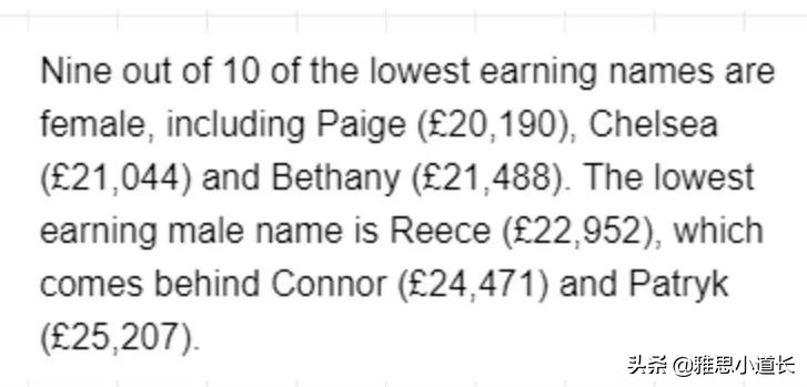 十大高薪英文名排行榜,比较容易拿高薪的英文名