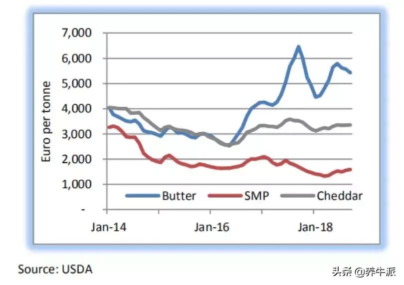 为什么爱尔兰金融发达,爱尔兰为什么是欧盟国