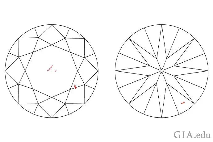 vvs钻石属于什么颜色,莫桑钻石净度等级对照表