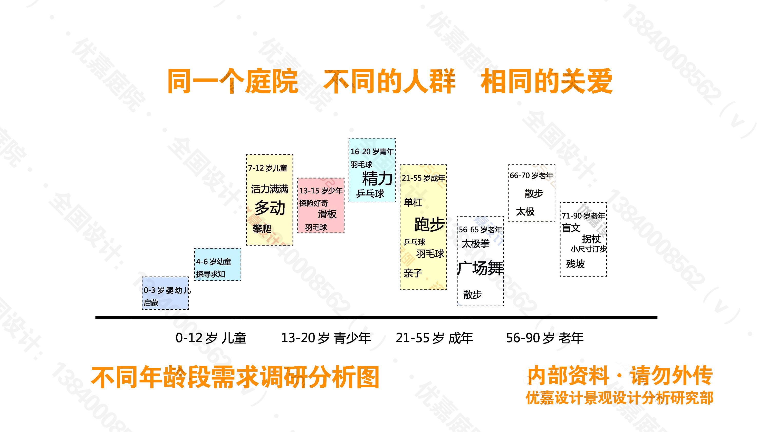 室内草坪铺装教程,草坪铺装方法
