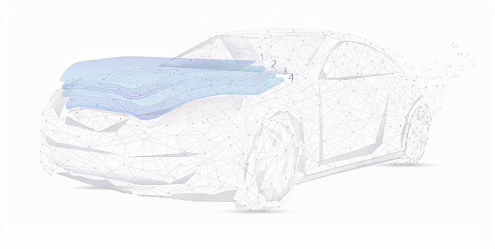 龙膜隐形车衣对比杜邦隐形车衣,model3龙膜隐形车衣品牌排名