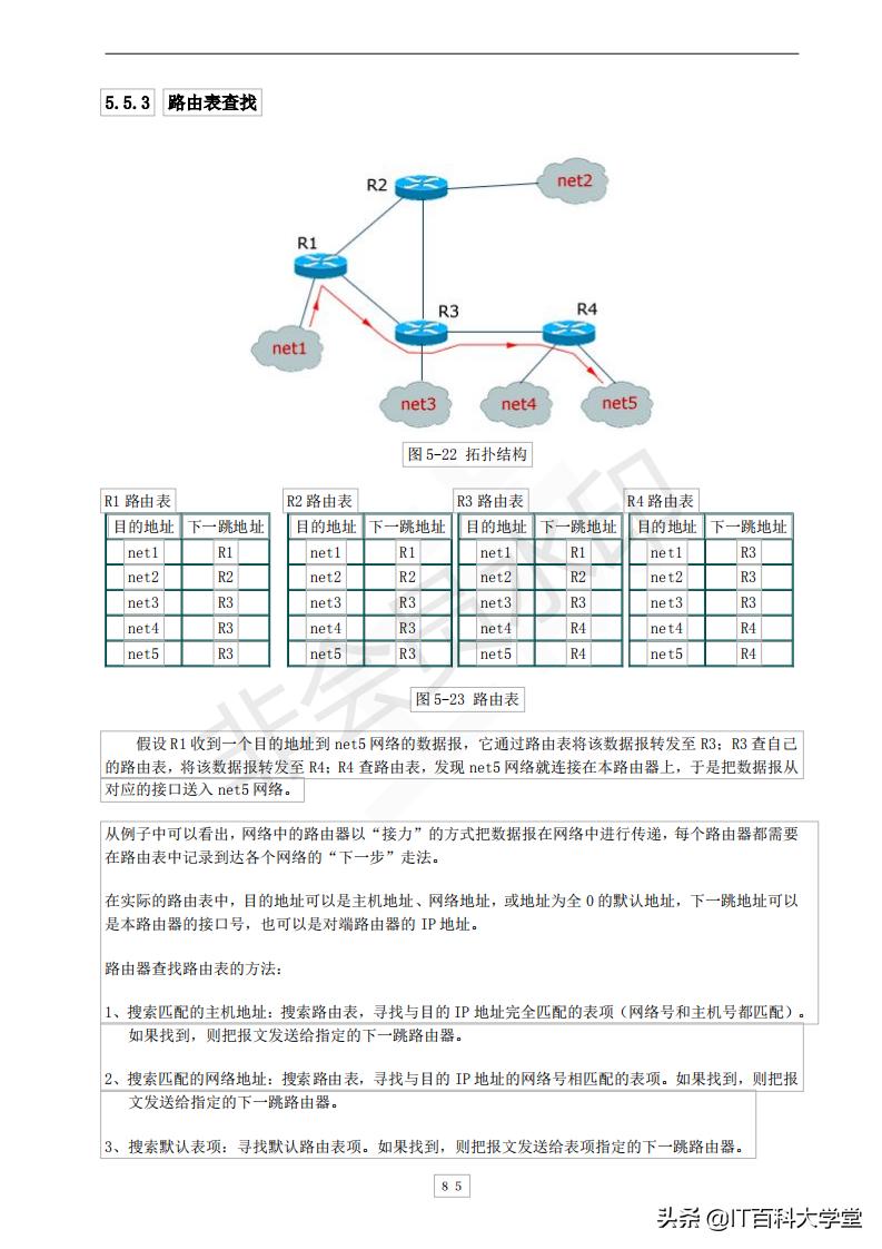 嵌入式Linux网络,嵌入式linux网络编程