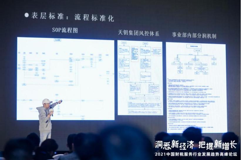 2021中国财税服务博览会,财税服务未来的发展