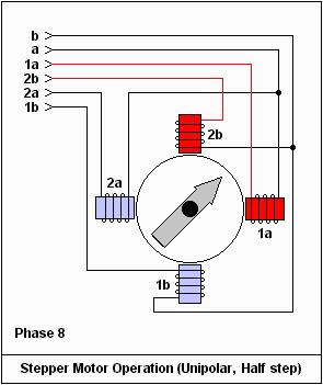 电气控制原理图讲解合集,教大家如何快速看懂电气原理图
