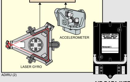 简单飞机陀螺仪是哪个,小小明陀螺仪教学