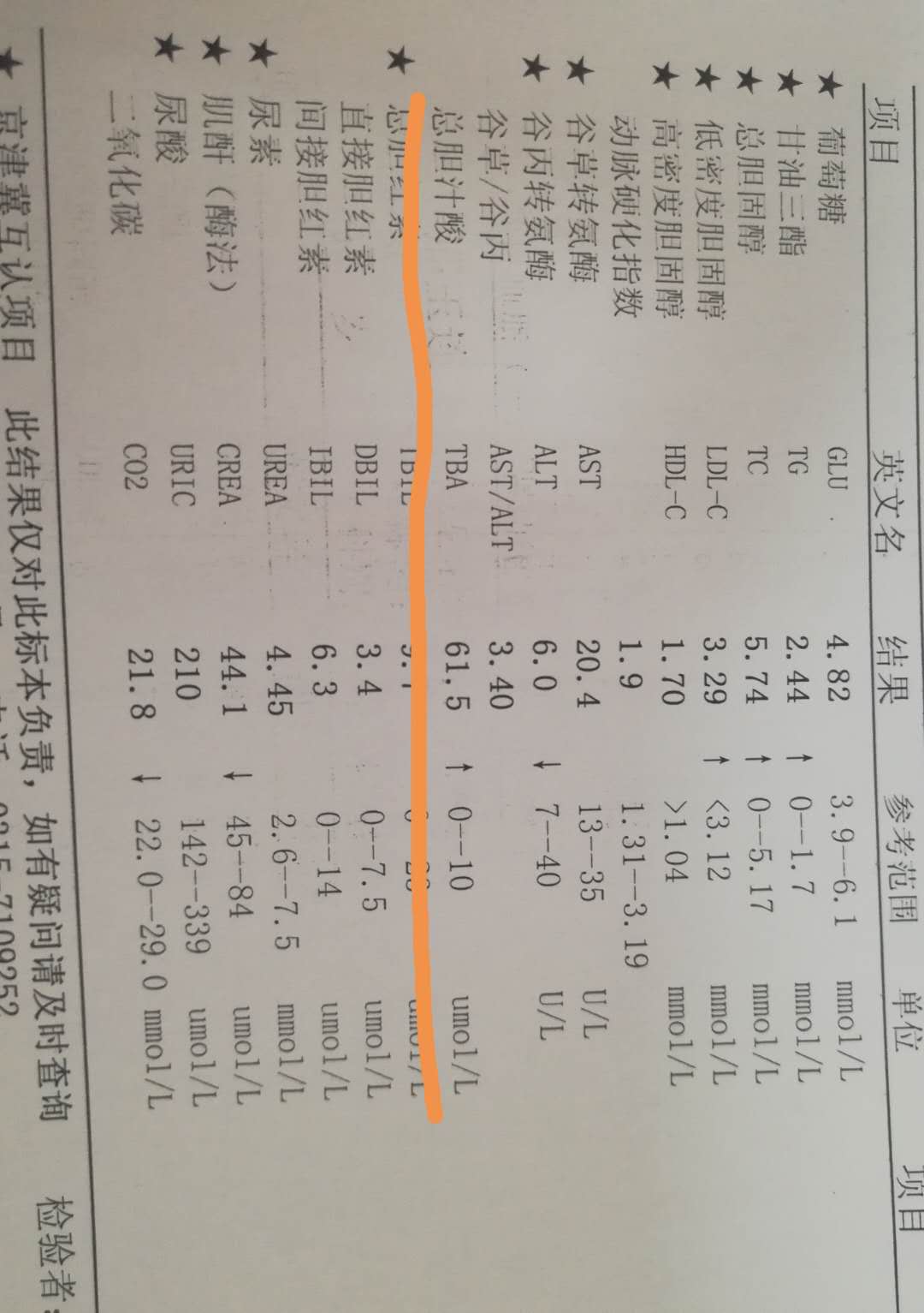 胆汁淤积性肝病诊断指标,妊娠胆汁淤积综合症和痒疹区别