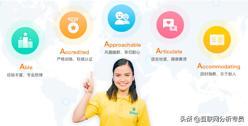 贝达英语51talk和阿卡索哪个好,51talk和gogokid英语哪家好