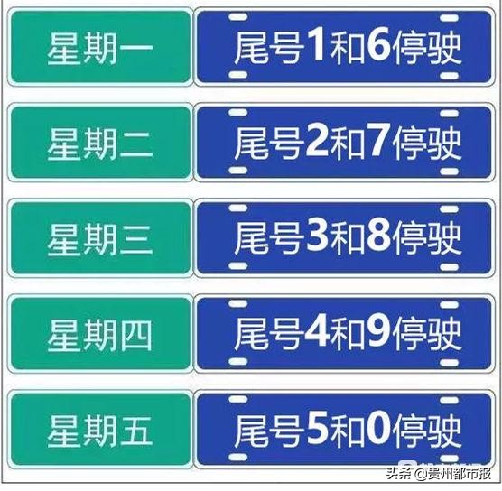 贵阳“开四停四”正式取消！本周小客车不限号，23日起尾号限行新规实施