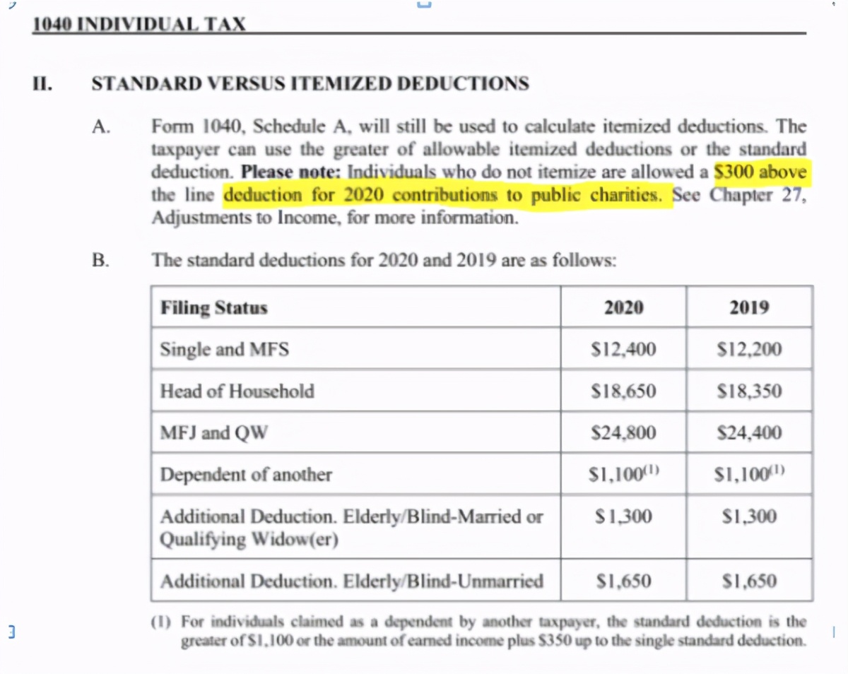 明年交多少个税？美国注册会计师详解疫情期纳税抵免额度