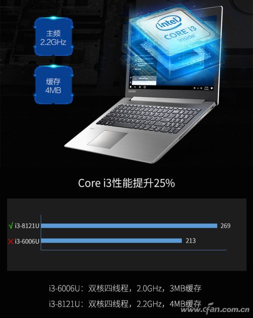 英特尔至强处理器哪个性价比高,英特尔低功耗处理器