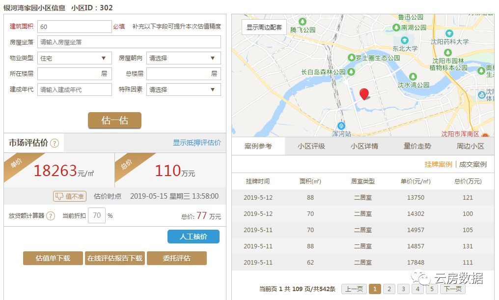 沈阳周边的二手房价,沈阳于洪新城房价下跌最快地方