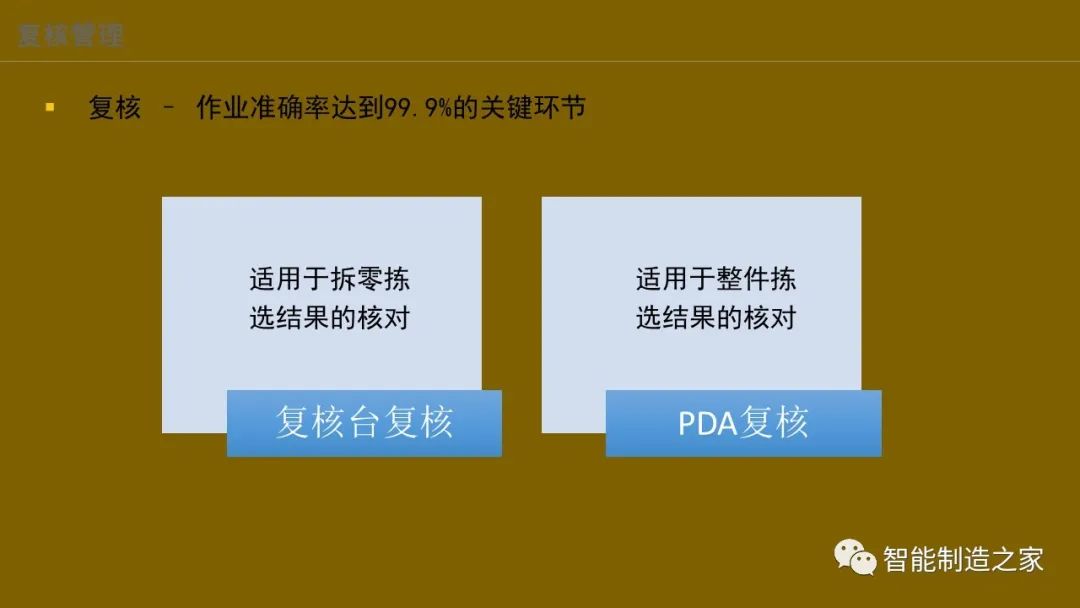 智能化仓储物流一体化建设,智能化仓储物流园