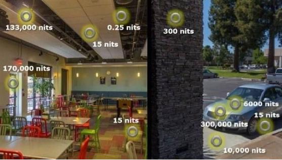 hdr是干嘛的显示器,hdr显示器是什么样的