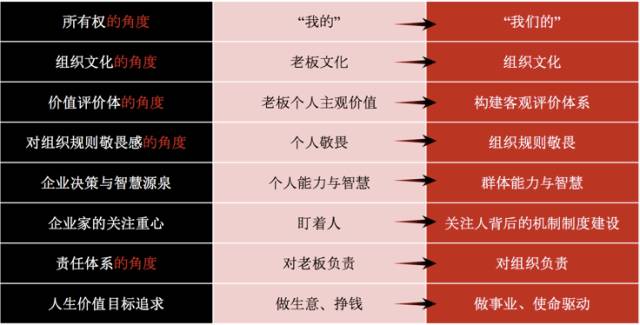 饺子销量冠军,中国水饺冠军一年销售额30亿