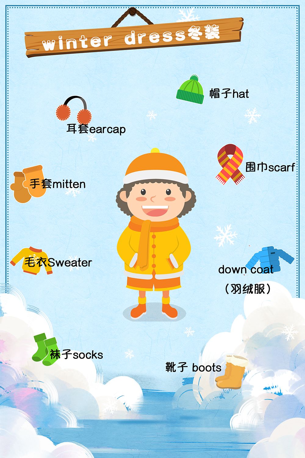 关于衣物英语怎么速记,冬天衣物英语词汇导入