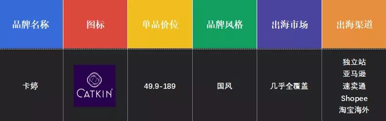 国产美妆品牌排行榜前十名,国产美妆品牌