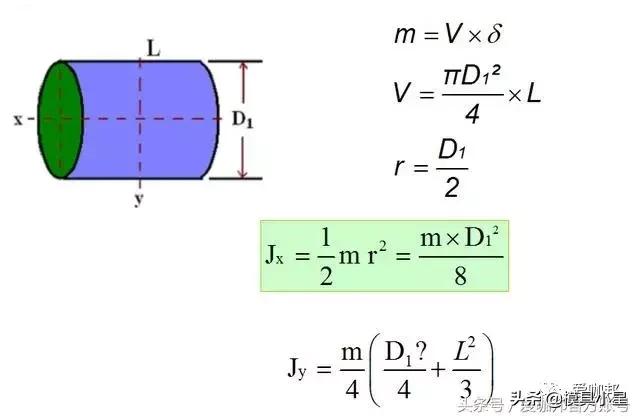 机械设计基础知识和技巧,机械设计必学知识点