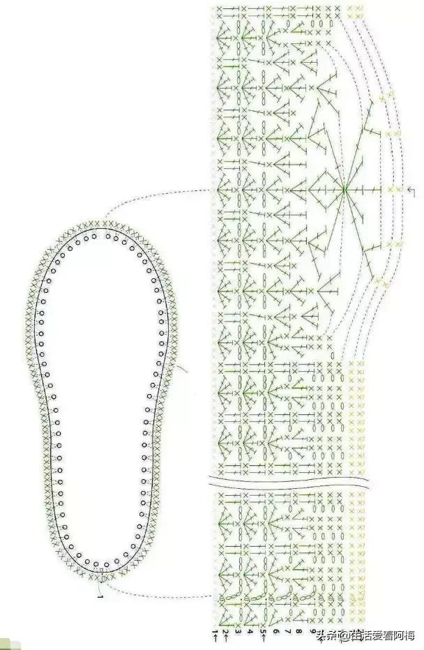 钩针钩出漂亮的毛线鞋图解,钩针钩织有些后跟的鞋子全部教程