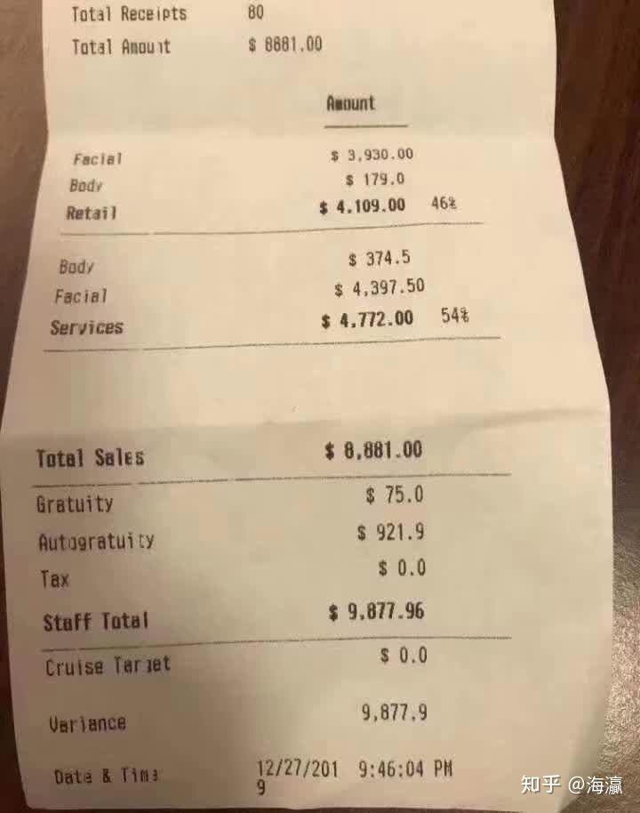 女生做哪些工作可以月入过万,女生什么样的工作才能月入三万