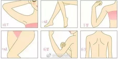 脱毛膏和激光脱毛哪个好,激光脱毛和脱毛膏