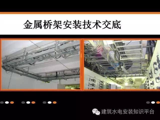 瀹夎妗ユ灦瑙嗛鏁欑▼,缃戞牸妗ユ灦瀹夎鏂规硶
