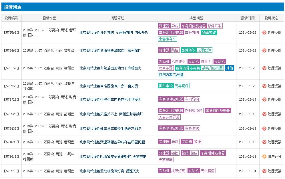 全新途胜有哪些问题,现代途胜l和全新途胜有什么区别