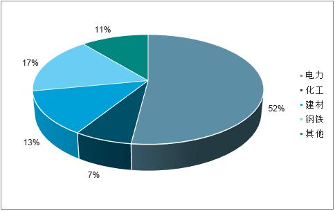 榆林煤矿煤价最新消息,榆林市煤矿煤价最新情况