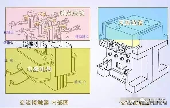 时控开关交流接触器接线,遥控控制交流接触器接线